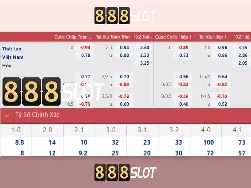 Hướng Dẫn Sử Dụng Mã Ưu Đãi