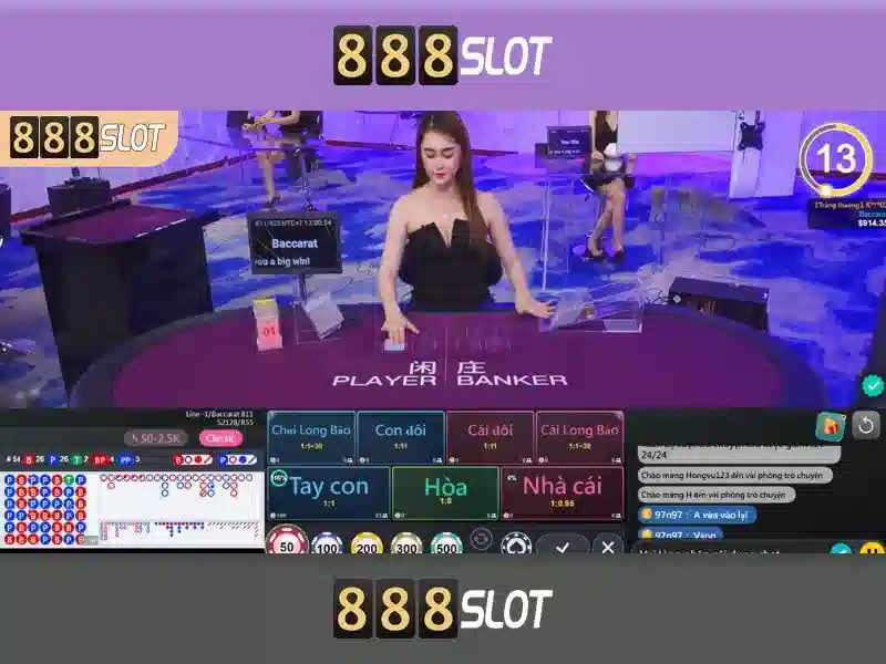 888SLOT – Trải Nghiệm Vui Nhộn Cho Người Chơi Slot 2026