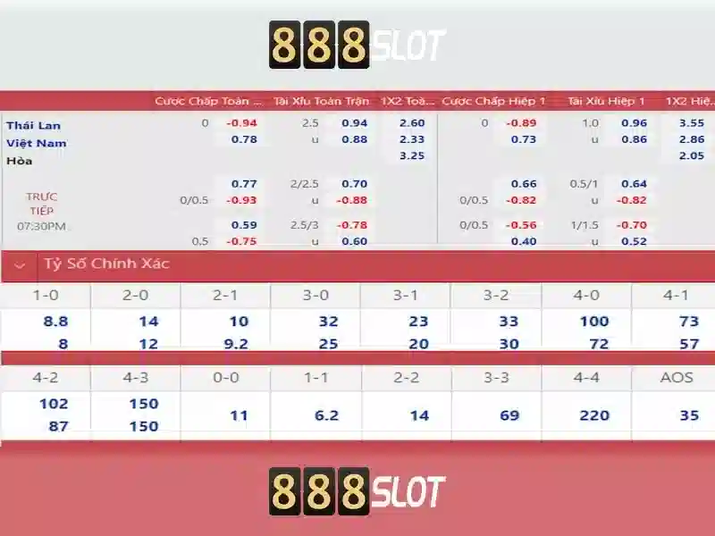 Tải Ứng Dụng 888slot Apk Ios