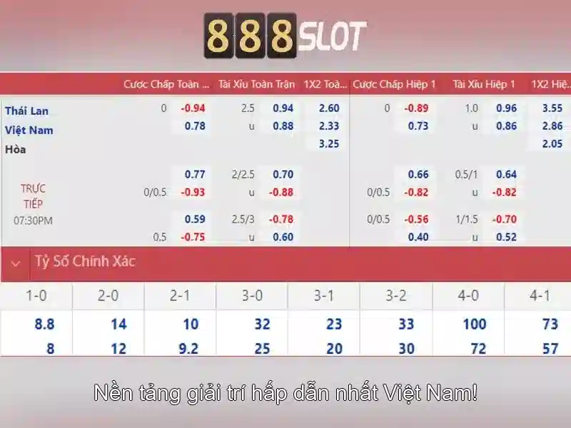 Ưu Đãi Độc Quyền Từ 888SLOT